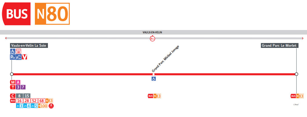 TCL Thermomètre de la ligne de bus N80 2023