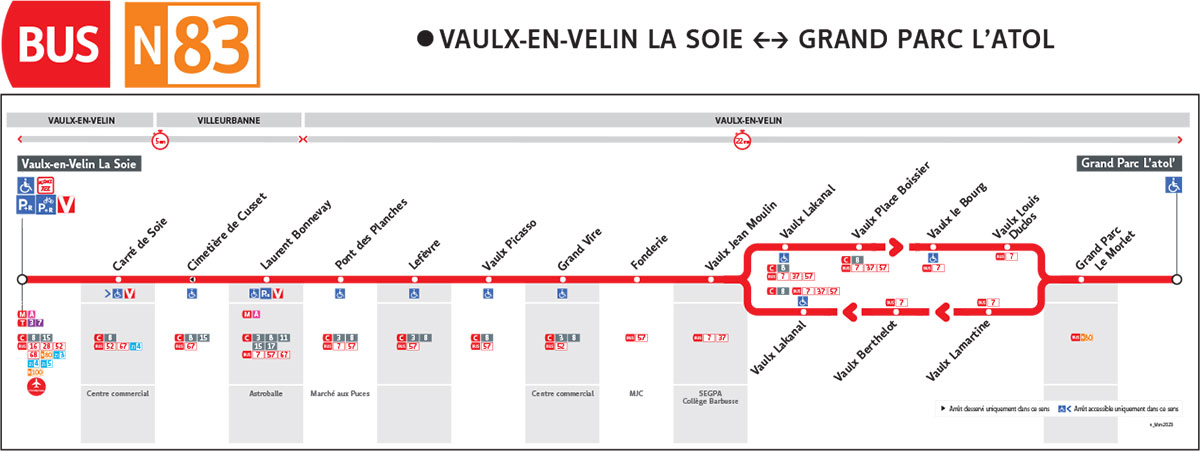 TCL Thermomètre de la ligne de bus N83 2024