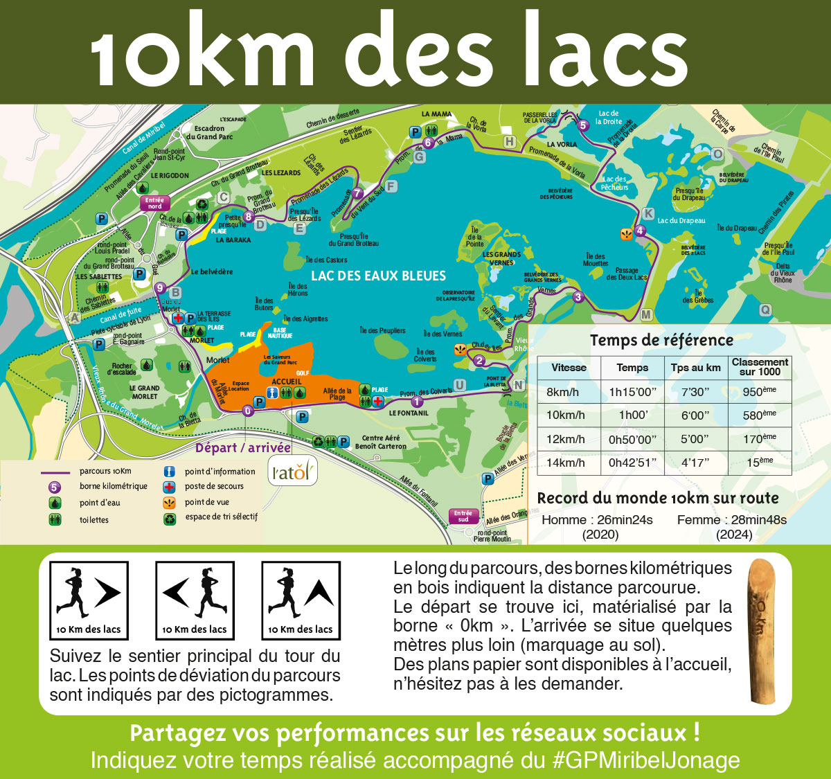 Circuit Course à pied : Les 10 km des lacs